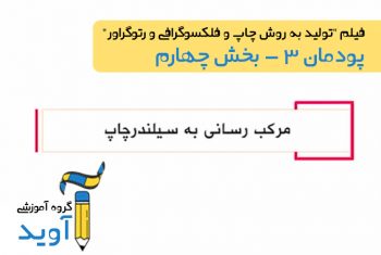 فیلم آموزش مرکب رسانی به سیلندر چاپ – پایه دوازدهم (پودمان سوم)