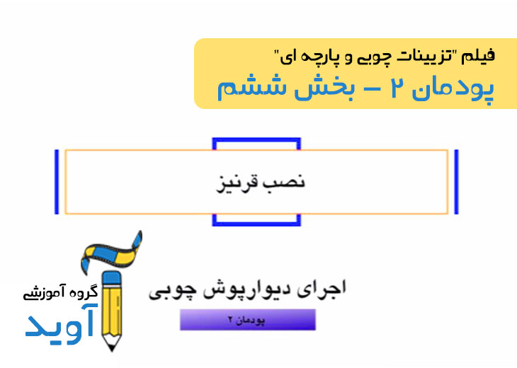 فیلم آموزش نصب قرنیز - پایه یازدهم (پودمان دوم)
