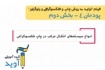 فیلم آموزش انواع سیستم های انتقال مرکب – پایه دوازدهم (پودمان چهارم)