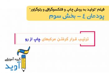 فیلم آموزش ترتیب قرار گرفتن مرکب های چاپ – پایه دوازدهم (پودمان چهارم)