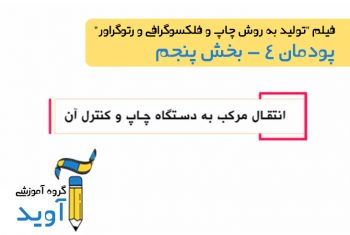فیلم آموزش انتقال مرکب به دستگاه چاپ – پایه دوازدهم (پودمان چهارم)