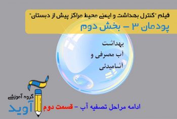 فیلم آموزش تصفیه آب (بخش دوم) - پایه دهم (پودمان سوم)