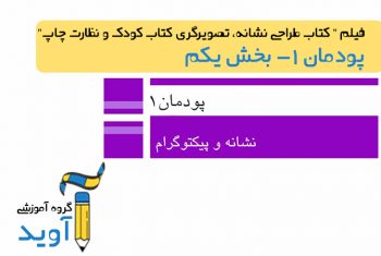 فیلم آموزش طراحی نشانه و پیکتوگرام - پایه یازدهم (پودمان اول)