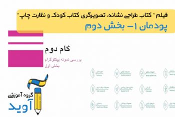 فیلم آموزش بررسی نمونه پیکتوگرام (بخش اول) - پایه یازدهم (پودمان اول)
