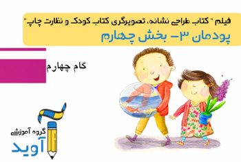 فیلم آموزش طراحی شخصیت های مختلف – پایه یازدهم (پودمان سوم)