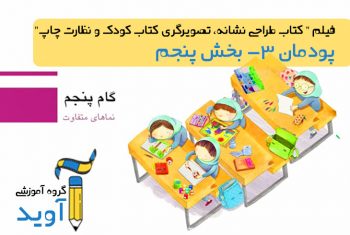 فیلم آموزش طراحی نمای سه رخ کاراکتر – پایه یازدهم (پودمان سوم)