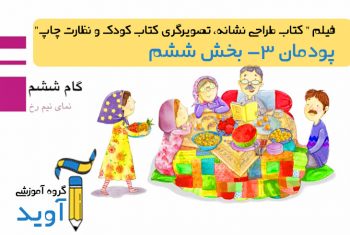 فیلم آموزش طراحی نمای نیم رخ کاراکتر – پایه یازدهم (پودمان سوم)