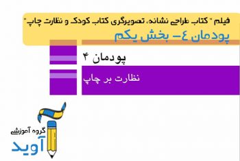 فیلم آموزش بازدید از چاپخانه (بخش اول) – پایه یازدهم (پودمان چهارم)