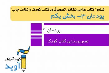 فیلم آموزش شخصیت سازی (بخش اول) – پایه یازدهم (پودمان سوم)